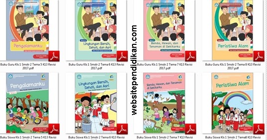 Menguasai Pembelajaran Tematik Kelas 1: Panduan Lengkap Download Soal Tema 5, 6, 7, dan 8