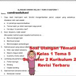 Menjelajahi Dunia "Pengalamanku": Panduan Lengkap Mengunduh Soal Tematik Kelas 1 Tema 5