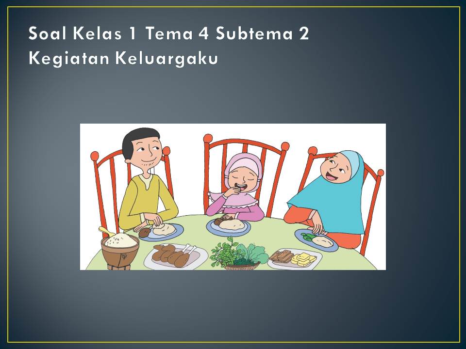 Permata Belajar di Rumah: Mengunduh Soal Tematik Kelas 1 Tema 4 Subtema 2 untuk Penguatan Materi