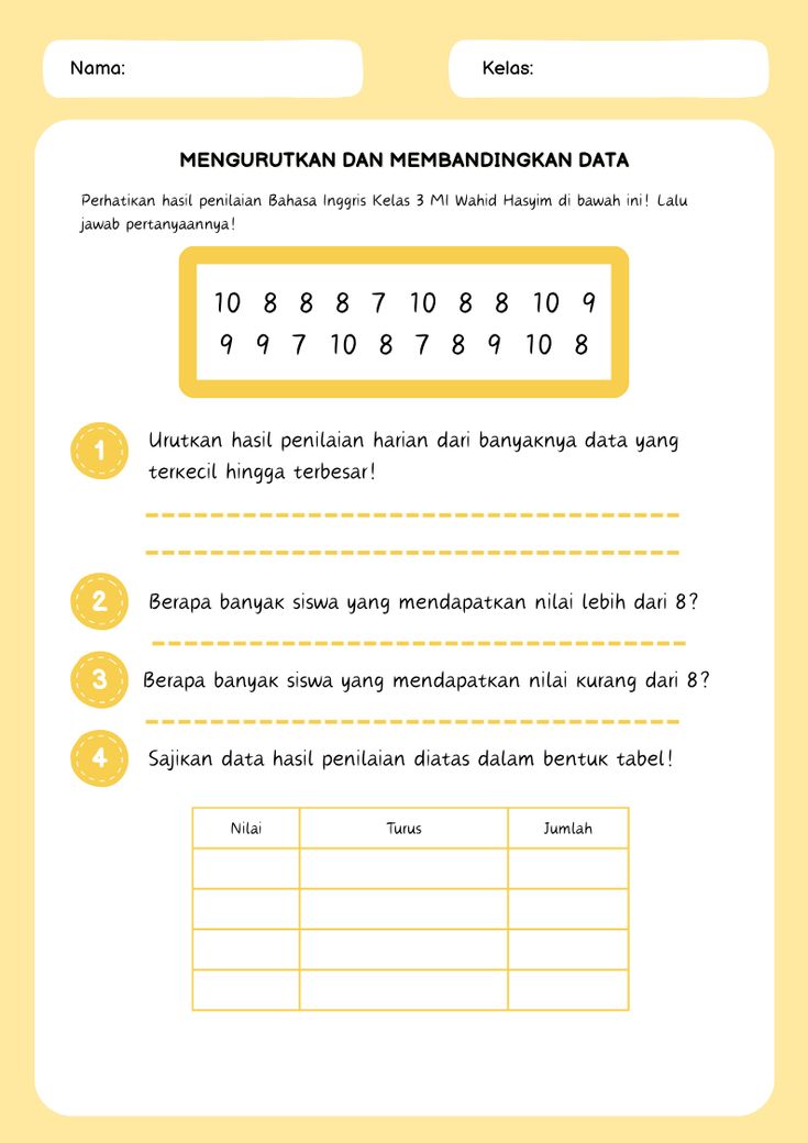 5 Rahasia Soal Pengolahan Data Kelas 3 SD Semester 2 yang Wajib Orang Tua Tahu di 2026