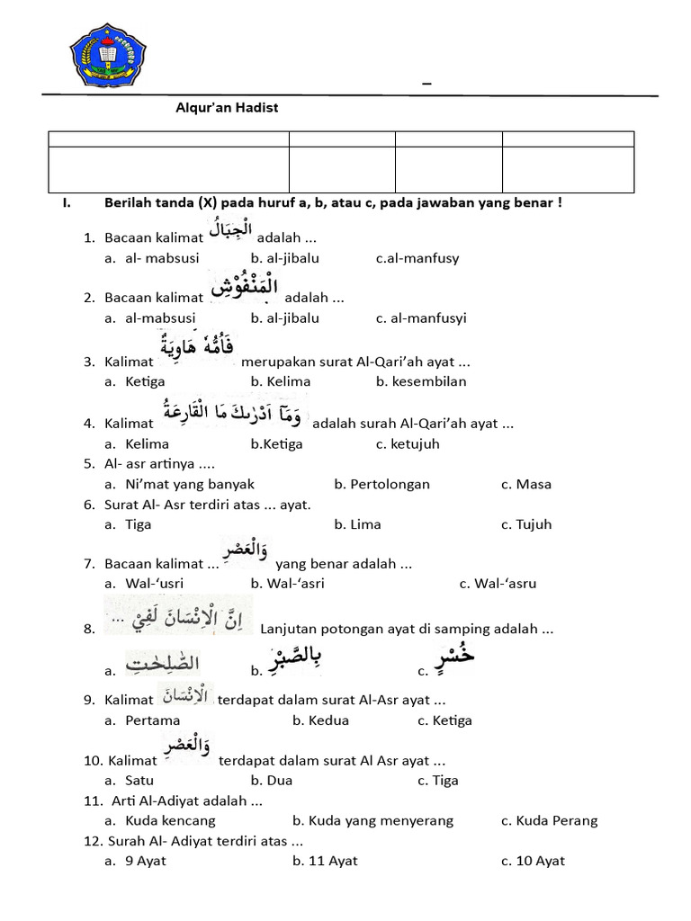 Terbukti! 7 Soal Qurdis Kelas 2 Semester 1 Ini Selalu Ada di Ulangan, Yuk Kuasai!
